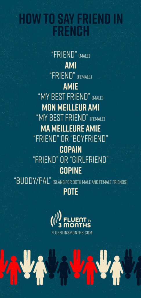 How to Say Friend in French