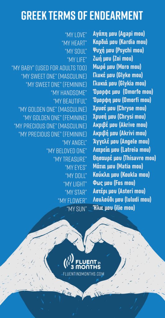 Greek Terms of Endearment: How to Express Your Love in Greek
