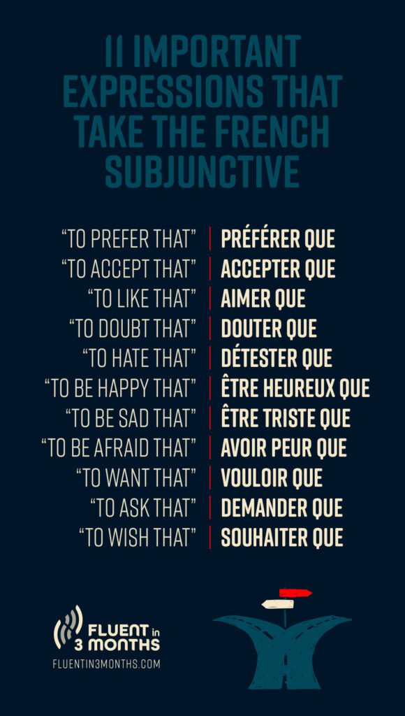French Imparfait: Uses, Conjugations, and Examples